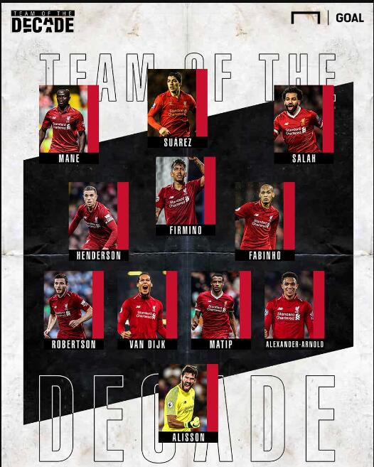 有助于降低 有助于降低